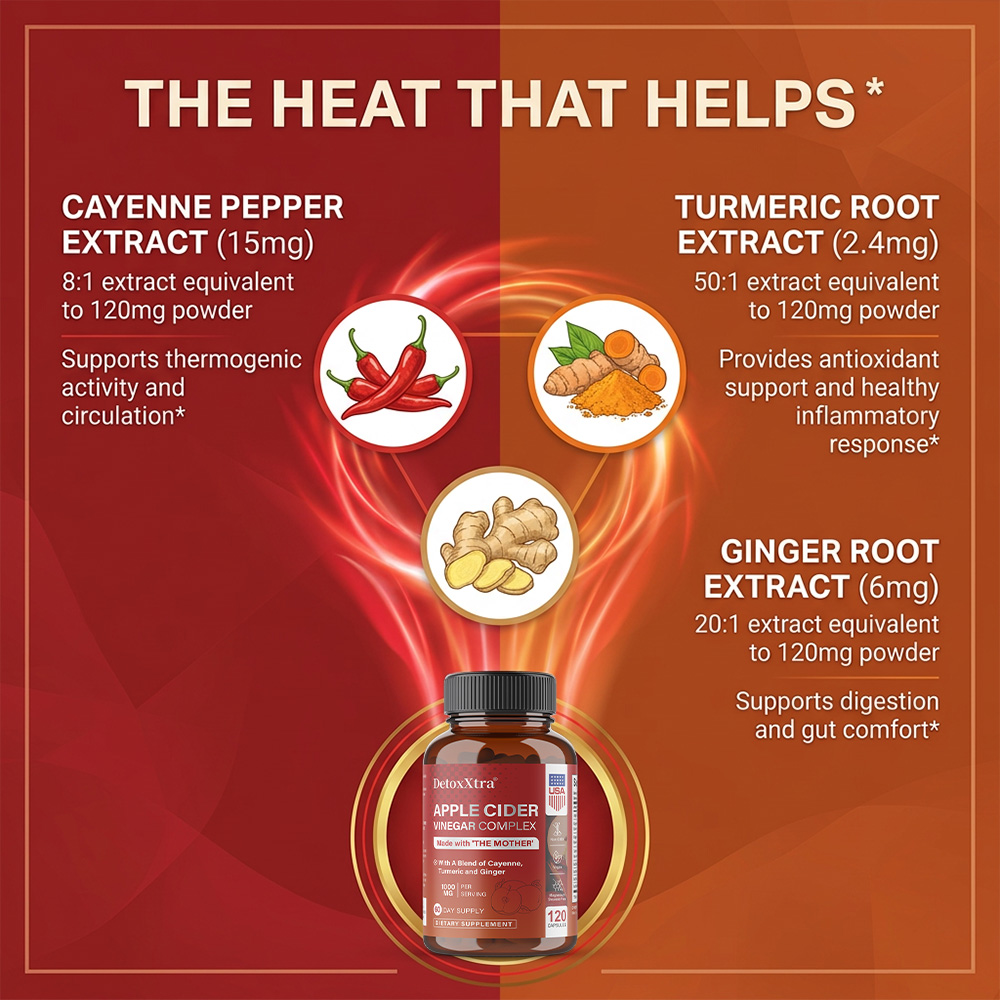 Capsules de vinaigre de cidre  - Apple Cider Vinegar Pill avis et prix